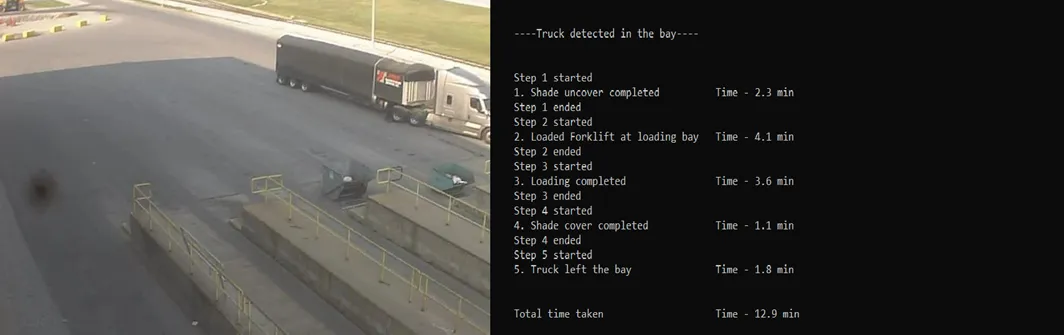 Truck leaves the loading bay