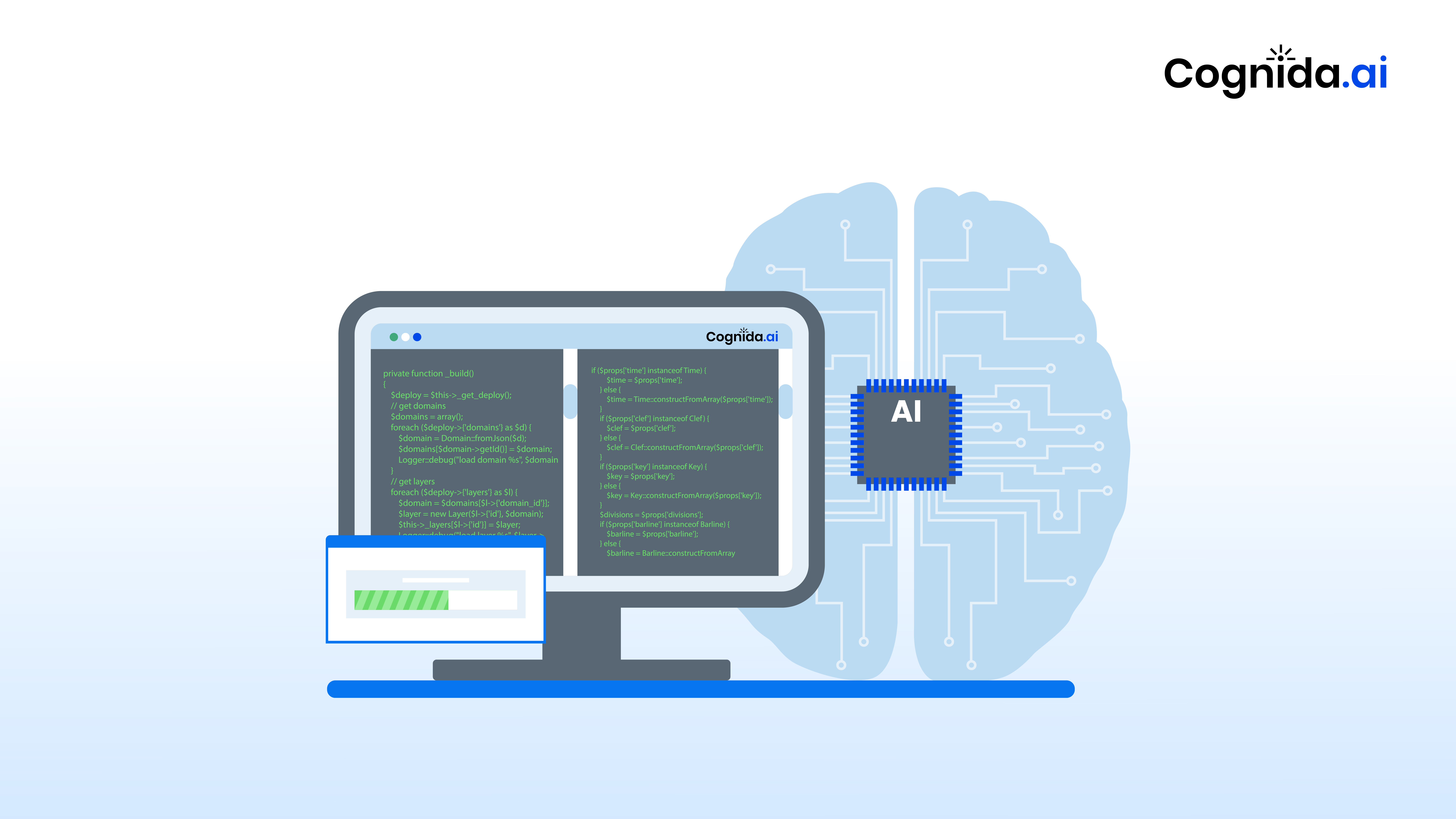 Turquoise Test: Innovate Using AI